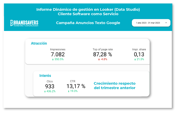 8 Agencia de Marketing Digital Bogotá - BrandSavers