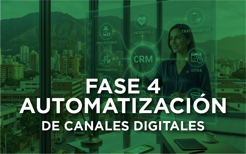 Elementos Web FASE 4 Automatizacion de Canales Digitales Agencia de Marketing Digital Bogotá - BrandSavers